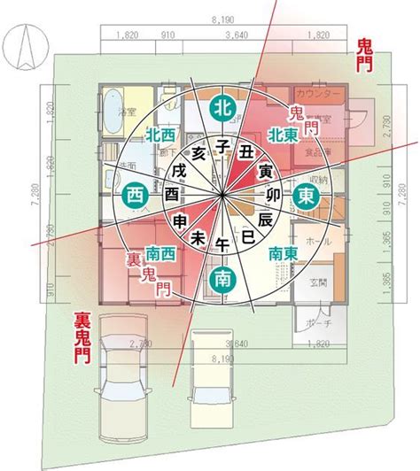 震宅風水|家相風水で西玄関は最も怖い！方角別の間取りポイントと対策法。